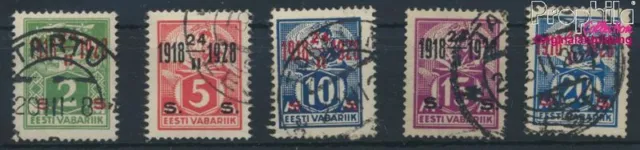 Briefmarken Estland 1928 Mi 68-72 (kompl.Ausg.) gestempelt(9266097