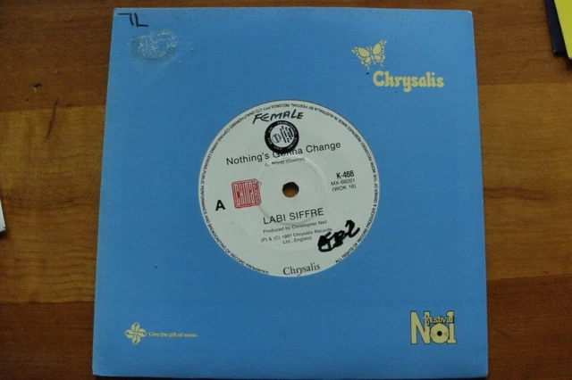 LABI SIFFRE 1987 NOTHING'S GONNA CHANGE 7" MINT 45rpm PROMO AU VINYL RECORD K466
