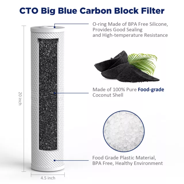 2 Stage 20"x4.5" Big Blue Whole House Sediment Carbon Water Filter Cartridges 3