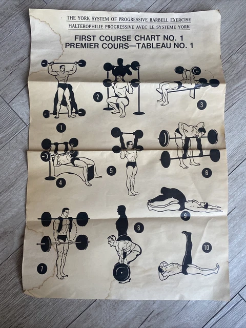 Vintage Workout Poster FOR SALE! - PicClick
