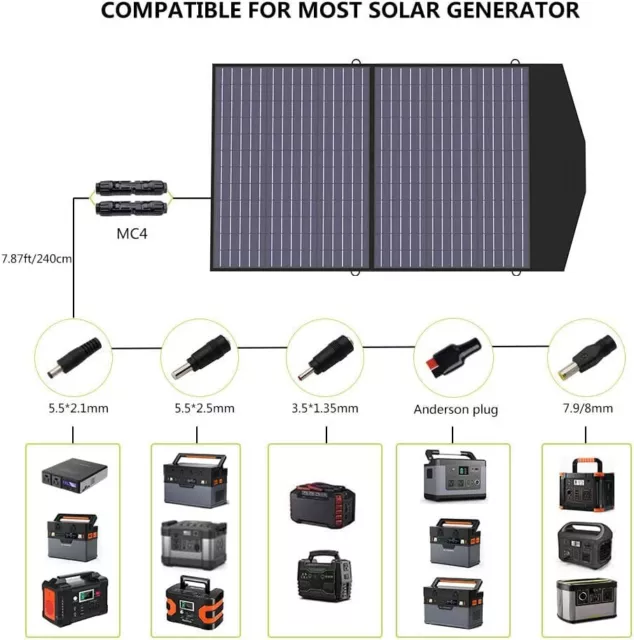 ALLPOWERS Panneau solaire pliable 100 W Panneau solaire avec sortie MC4 3