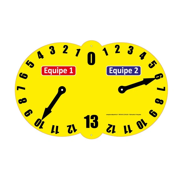 Jauge de profondeur numérique TWIN CAL IP 67, Plage de mesure: 250mm Hoffmann Gr