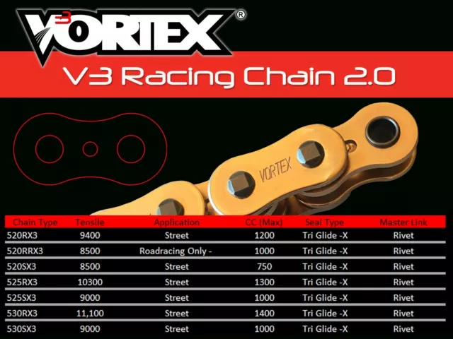 V3 Chain & Sprocket Kit Gold RX Chain 520 16/47 Hardcoat Aluminum Vortex CKG6293 2