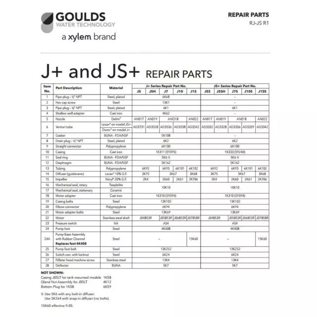 Goulds J5HKIT Repair Rebuild Kit for Goulds J5H Convertible Jet Pump