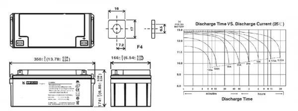 Batteria compatibile MM54-12Q 12V 65Ah come 54Ah AGM piombo batteria esente da manutenzione 2