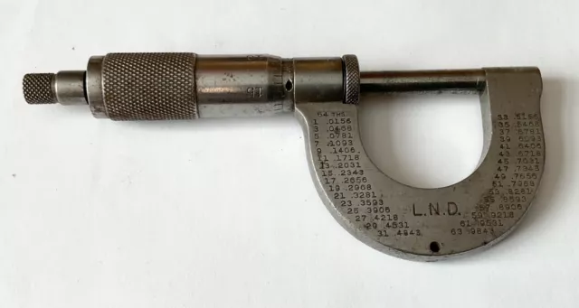 Vintage LS Starrett Co. No. 113 0-1” Outside Micrometer