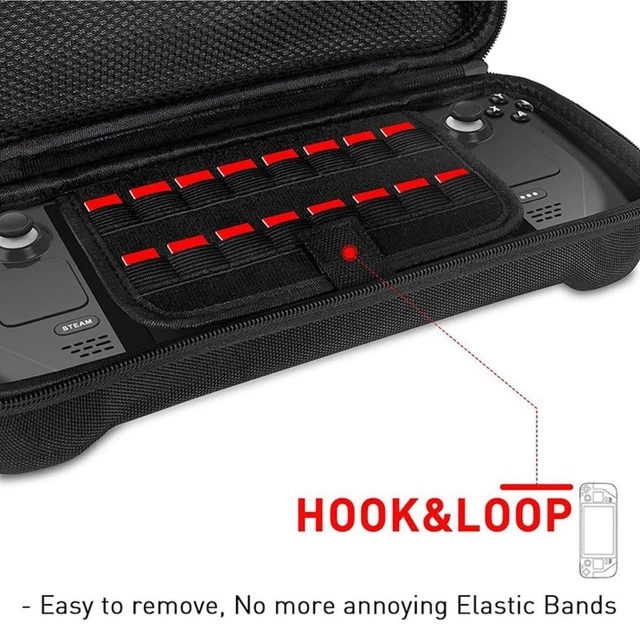 Protection de la console Sac Console de jeu Pour le pont vapeur For Steam Deck
