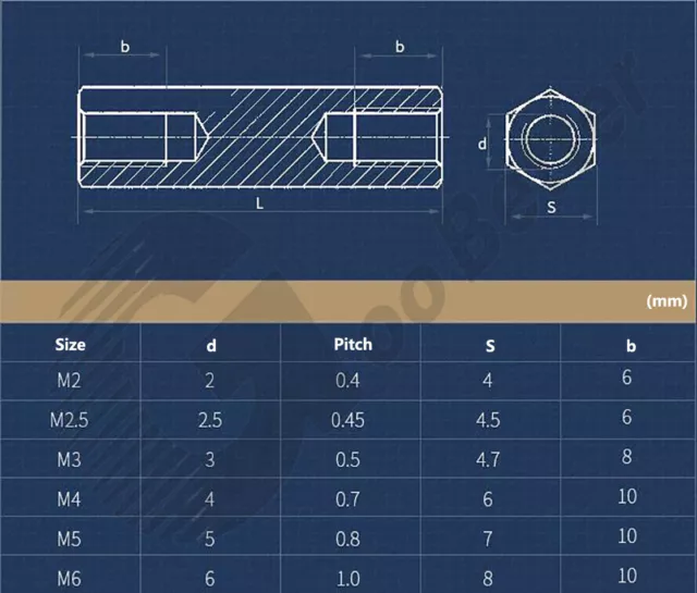 Threaded Standoffs M2~M5 Female-Female Thread Adapter PA 6/6 Hex Thread Adapter 2