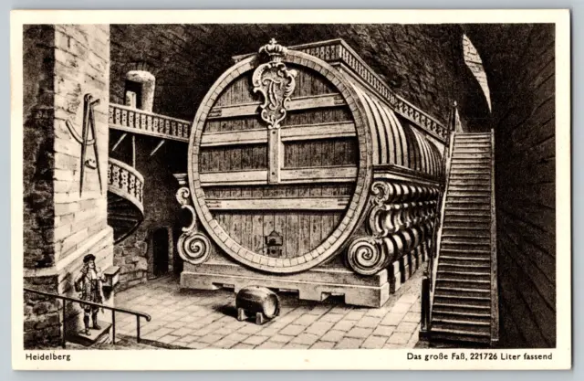 Heidelberg The big barrel, 221726 liters capacity Vintage Postcard