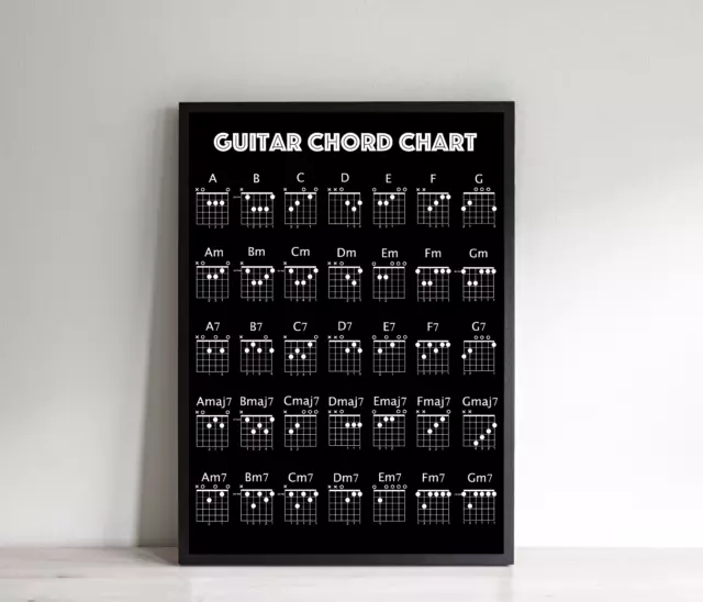 Guitar Chord Chart Poster, Birthday Gift Present For Guitarist