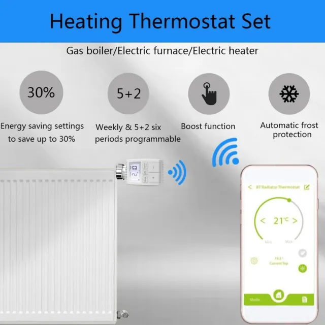 Minuterie thermostat programmable hebdomadaire actionneur de vanne de radiateur