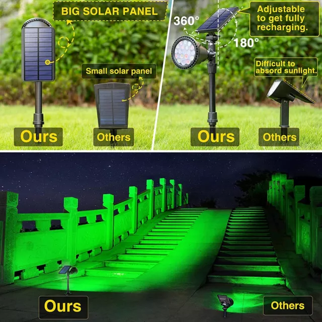 Solar Power Spot light 7-Color 9-Mode Garden Landscape Outdoor Backyard Wall 3