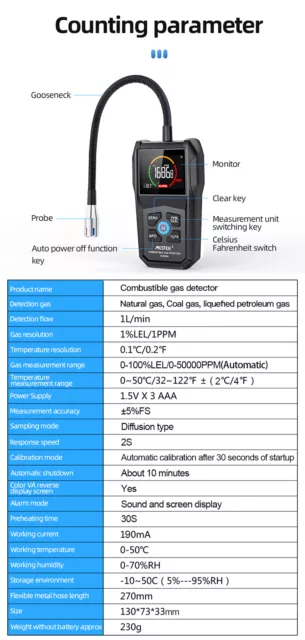 MESTEK CGD02A Combustible  Detector High  Hand-held  Leak Y0J3 3