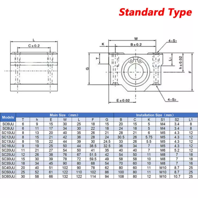 Linear Motion Ball Bearing Pillow Block Unit CNC 6/8/10/20/25/30/40/50/60mm Bore 3