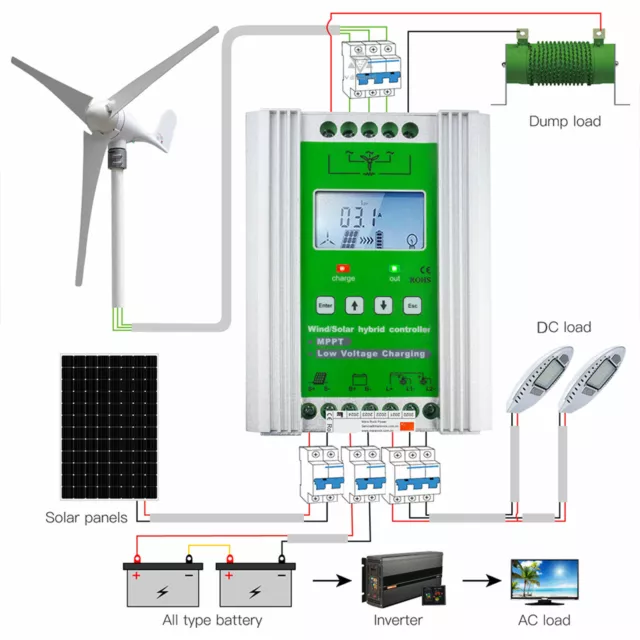 MPPT regolatore di carica vento solare regolatore solare controller ibrido 12 V/24 V