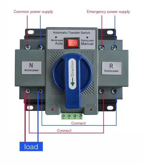 63A Dual Power Netzteil Automatic Transfer Switch Automatisch Transferschalte 2P