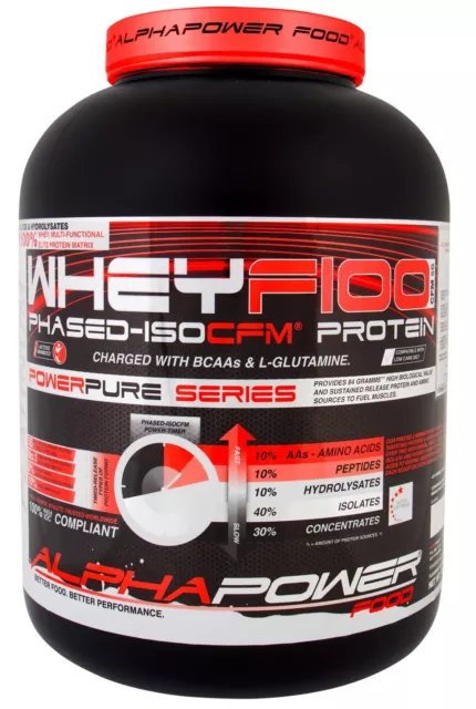 Whey Protéine Isolate Lactosérum de Protéines Poudre 5 kg Acides Aminés BCAA