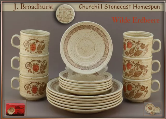 Kaffeeset 6P. James Broadhurst Homespun Churchill Stonecast