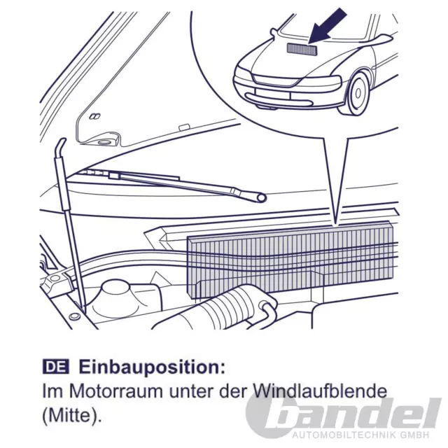 INNENRAUMFILTER AKTIVKOHLE passend für BMW E90 91 92 93 X1 E84 1er E81 82 87 88 3