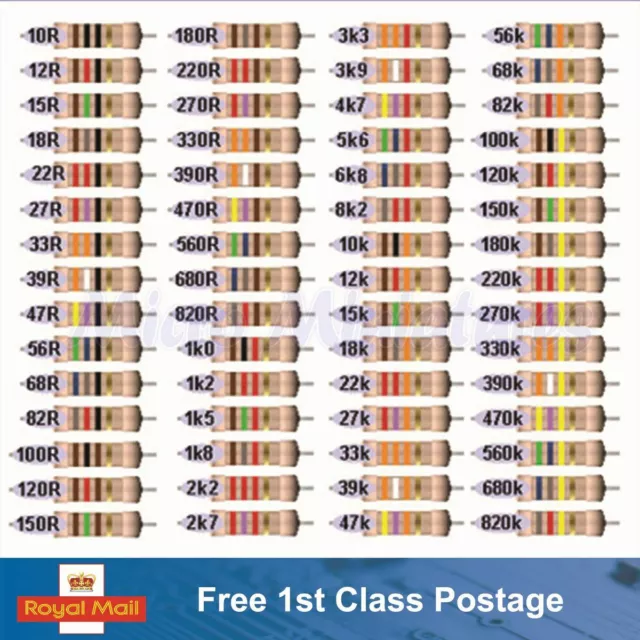 20 x 1/8W 5% Carbon film Resistors 1/8 Watt 10 ohm - 1M ohm 0.125 W