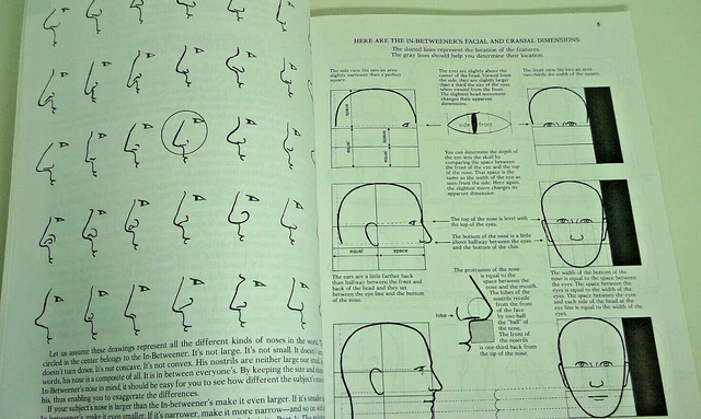 LENN REDMAN HOW To Draw Caricatures McGraw-Hill 1984 Like New 978-0 ...