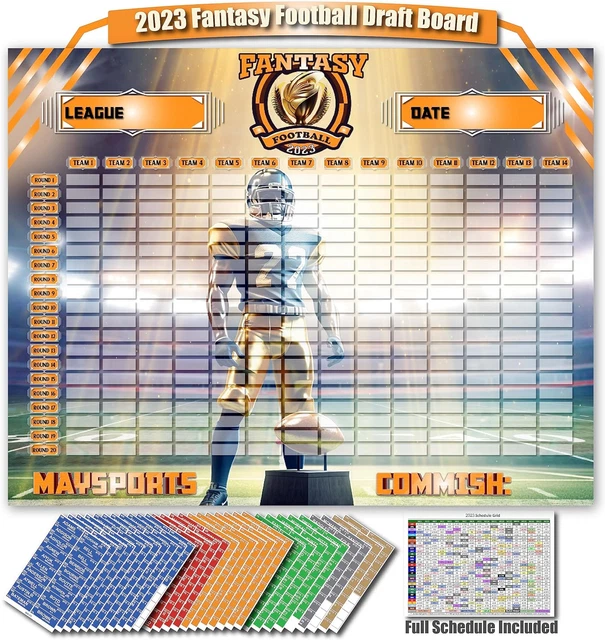 EXTRA LARGE FANTASY Football Draft Board 20252025 Kit 5.3Ft X 4.1Ft