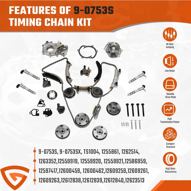 Frankberg Kit Chaîne De Distribution Compatible Avec W203 W204 C209