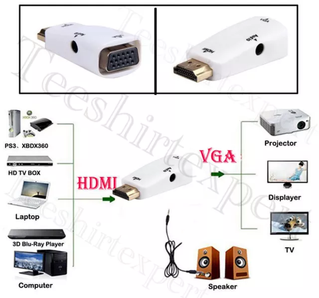 1080P HDMI Mâle vers VGA Femelle Video Convertisseur Adaptateur + Audio