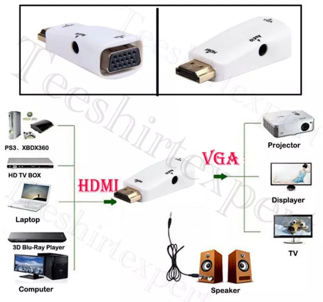 HDMI A VGA Adaptador Convertidor 1080P Con Cable De Audio para portátil