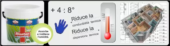 Idropittura Bisaten Anticondensa  Antimuffa Lt13  Termico Colore Bianco Condensa