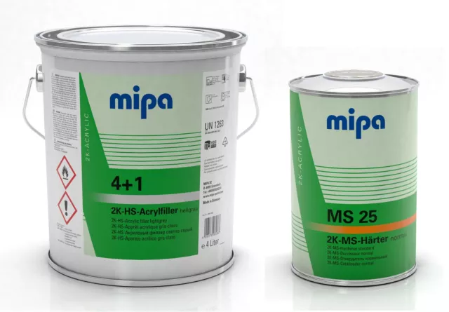 Set 5,0 L Mipa 4+1 Acrylfiller HS - 2K-HS-Füller hellgrau (ca. RAL 7035) inkl. M