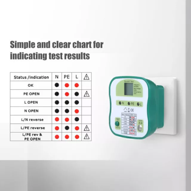 Smart Socket Tester Digital LCD Steckdosen Schutzschalter Finder RCD Test D Z4R5 2