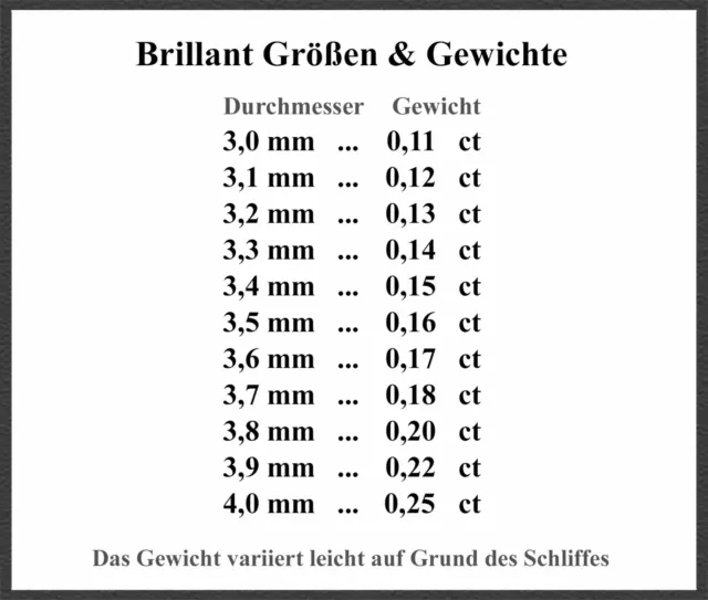 Diamant Brillant Top Wesselton / VS / 1-4 mm, sehr guter Brillantschliff, echt 3