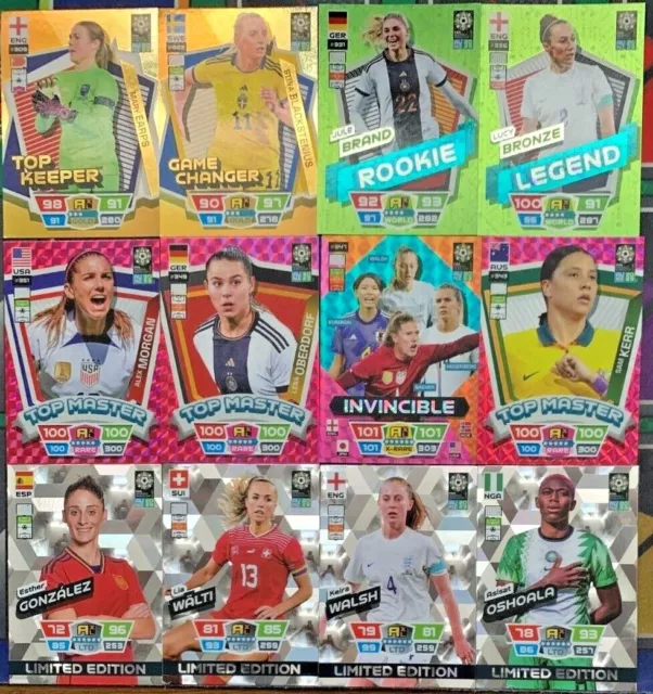 Panini Women's World cup 2023 adrenalyn xl Legends rookie Master Limited Keeper