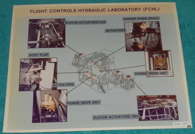 1976 NASA Kodak Photo Flight Controls Hydraulic Laboratory Space Shuttle