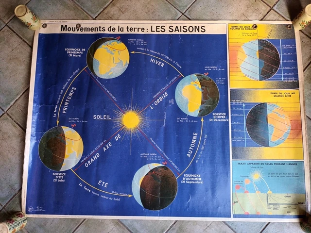 Carte Scolaire Historique De 1965 : L'Europe Chrétienne Et Les Croisades (83 X 60 Cm) - Neuf