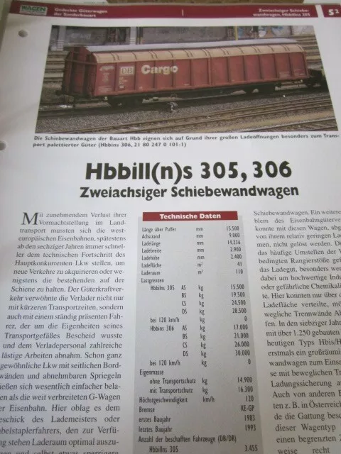 Eisenbahnwagen Archiv mit Risszeichnung 5.2 HGbbills 310 Großraum Schiebewand 6S