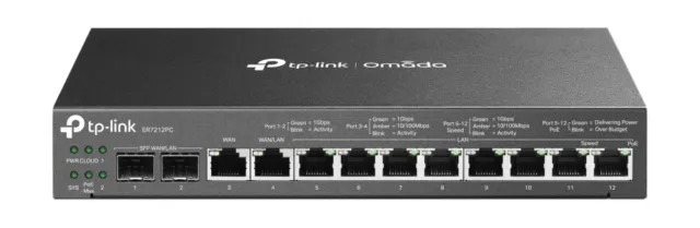 New TP-Link Omada 3-in-1 Gigabit VPN Router