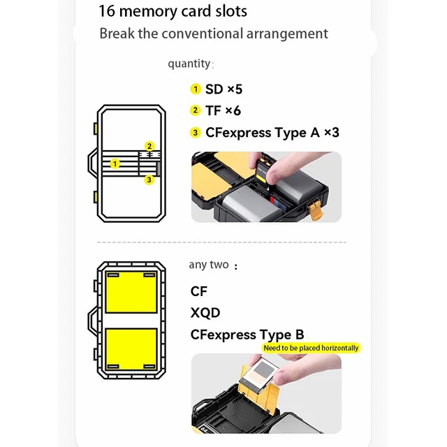 Organisateur de batterie d'appareil photo étanche stockage robuste pour cartes