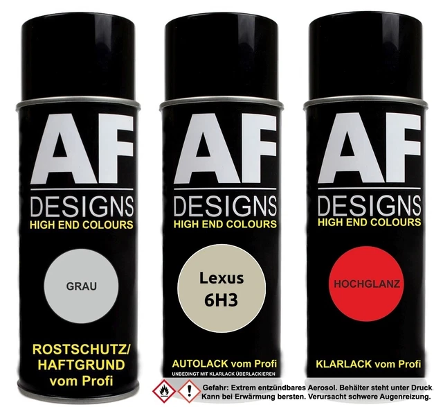 Kit Peinture Aérosol Audi LC3K Cayon Red Perl - Bombe, Apprêt, Vernis Transparent Spraydo