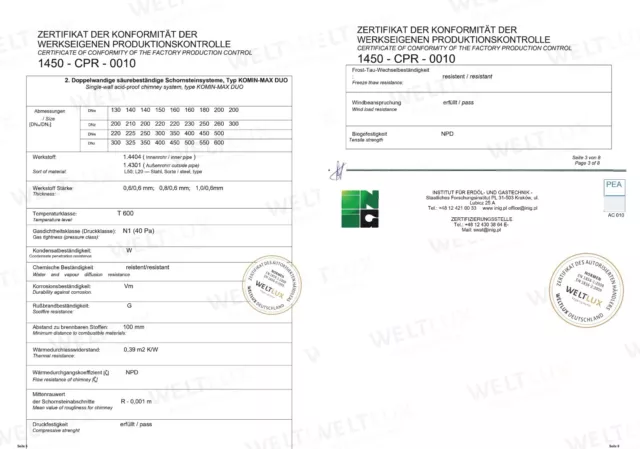 Edelstahl Schornstein Sanierung Kaminsanierung Bausatz einwandig Abgasrohr EW 3