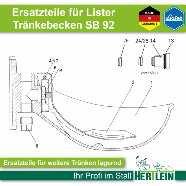 Ersatzteile für Lister Tränkebecken SB 92