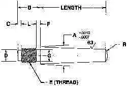 Value Collection Size 9, 0.589" Large End Diam, Passivated Stainless Steel 1/...