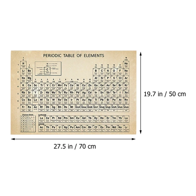 PERIODIC TABLE POSTER Chart for Kids of Elements Child £11.89 - PicClick UK