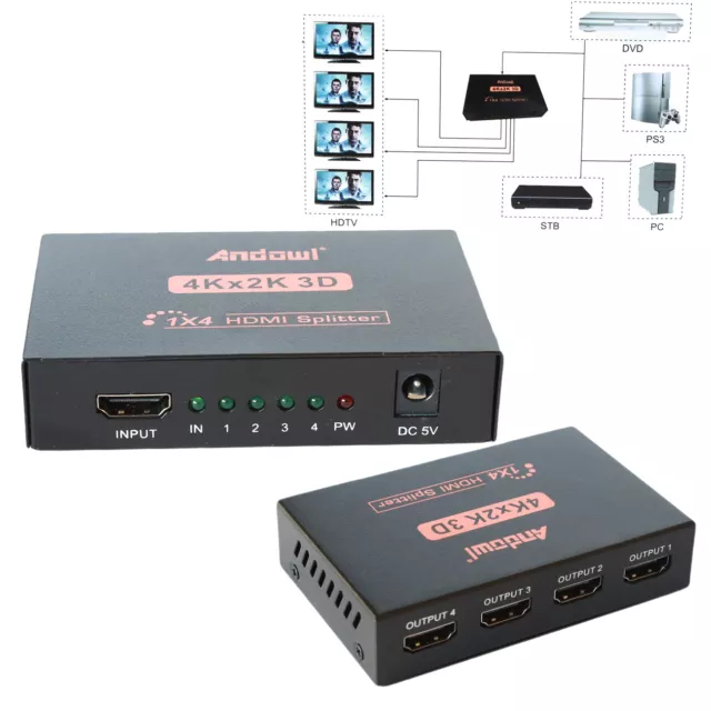 PDR*SPLITTER SDOPPIATORE HDMI FULL HD 1080P 1080p 4K 2K 3D 4 USCITE AMPLIFICATE