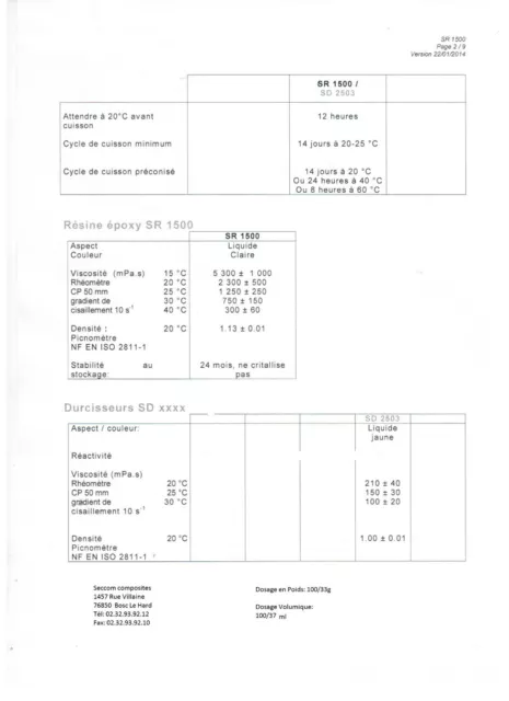 kit Résine ÉPOXY de stratification 1.330 kg 3