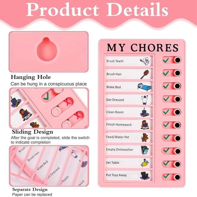 CHECKLIST CHECK PLAN Bulletin Board with 20 Detachable Cardstock, 3Pcs ...