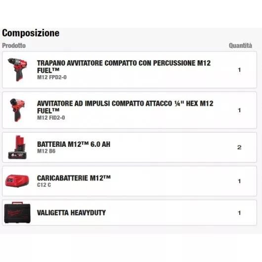 M12 Fpp2A2-602X Kit Trapano+Avvitatore A Impulsi 12V 6Ah Milwaukee 2