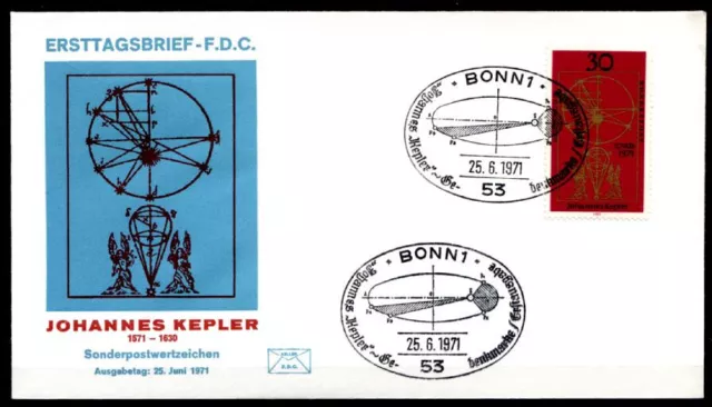 Astronom Johannes Kepler. FDC(4). BRD 1971