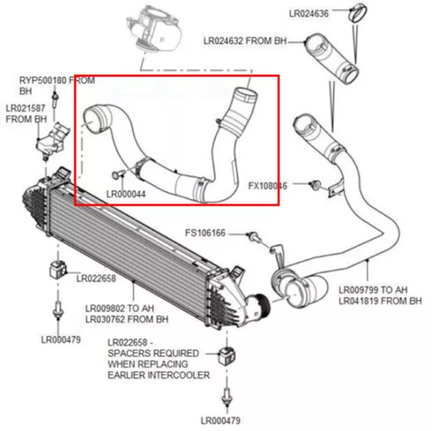 Ladeluftkühler zu Manifold Schlauch Rohr Für Land Rover Freelander 2 2.2 TD4 DE 2